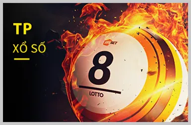 Hoàn trả hàng ngày pg99